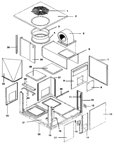 Non-functional - all models
