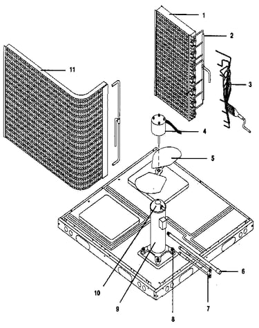 Functional-all models