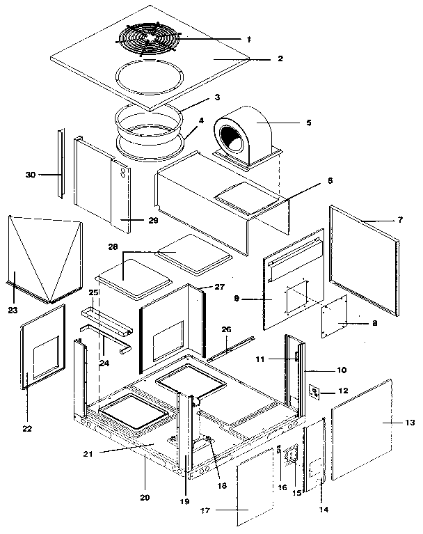 Non-functional-all models