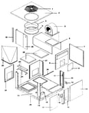 Non-functional-all models