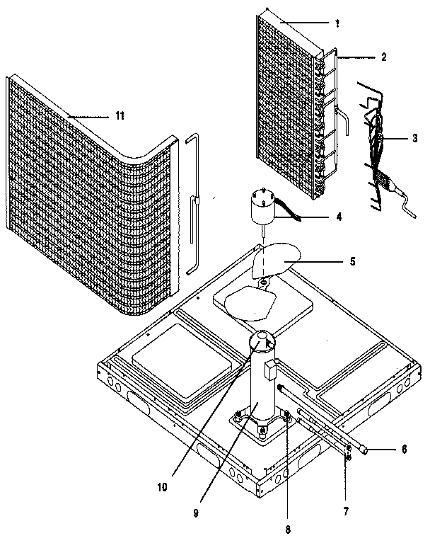 FUNCTIONAL-ALL MODELS