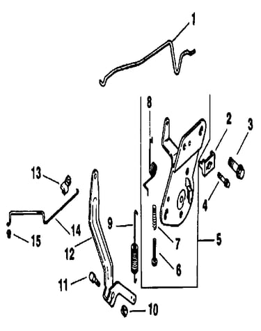 Engine controls