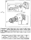 Starting motor