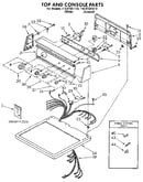 Top and console