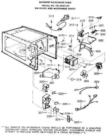 Switches and microwave