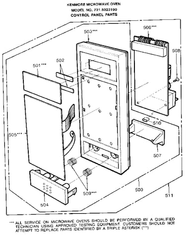 Control panel