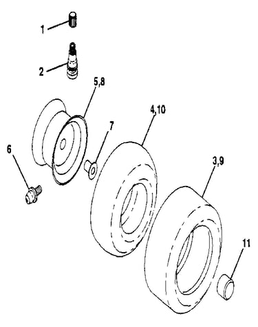 Wheels and tires
