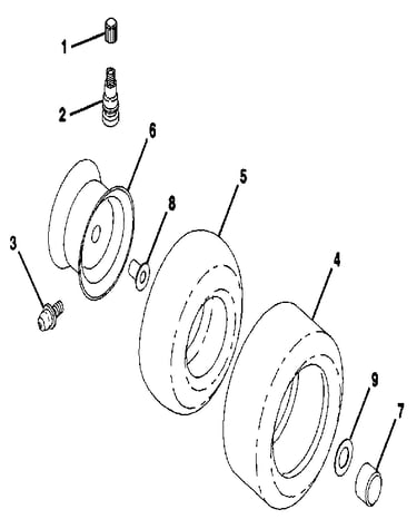 Wheels & tires