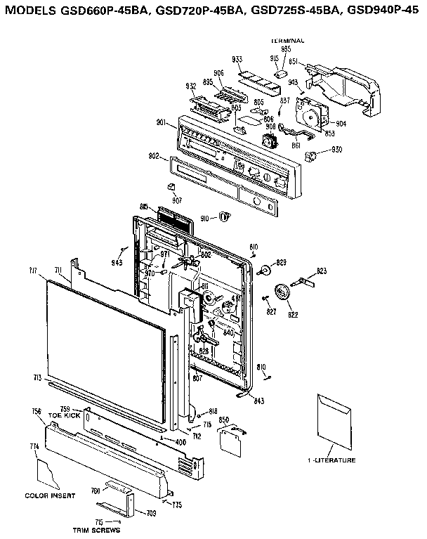 Control panel and door