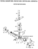 Motor-pump mechanism