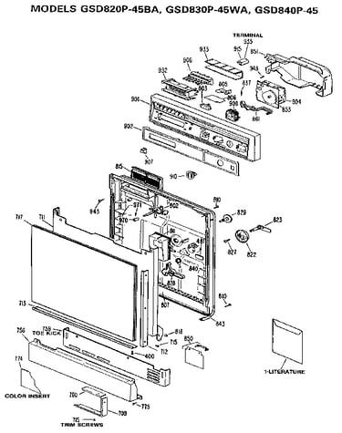 Control panel and door