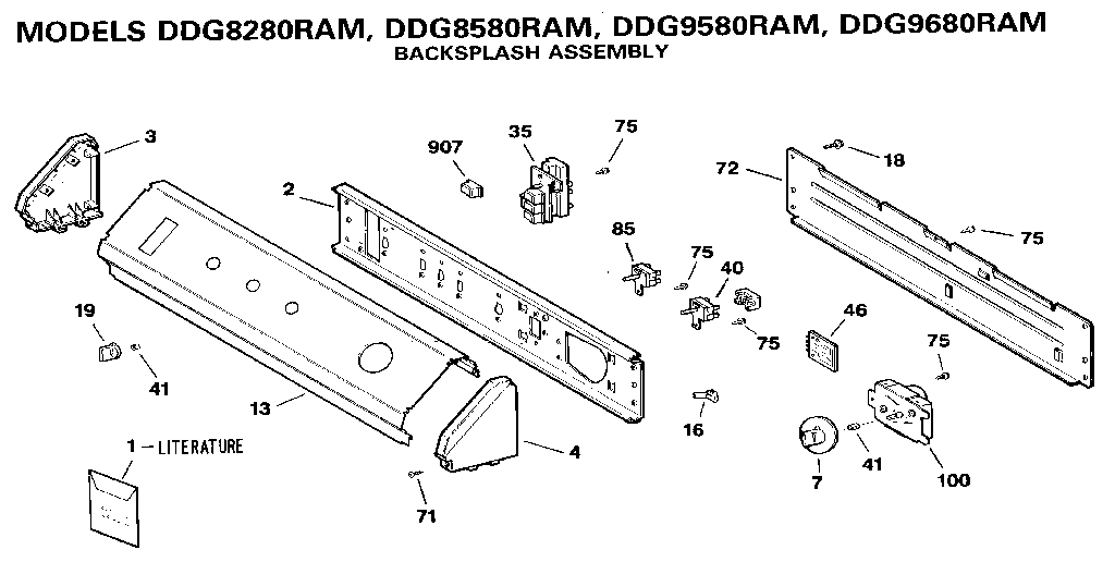 Backsplash assembly