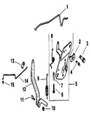 Engine controls