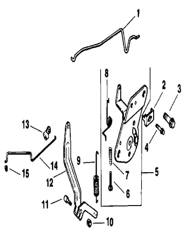 Engine controls