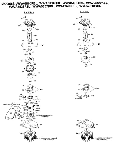 1 and 2 speed motors