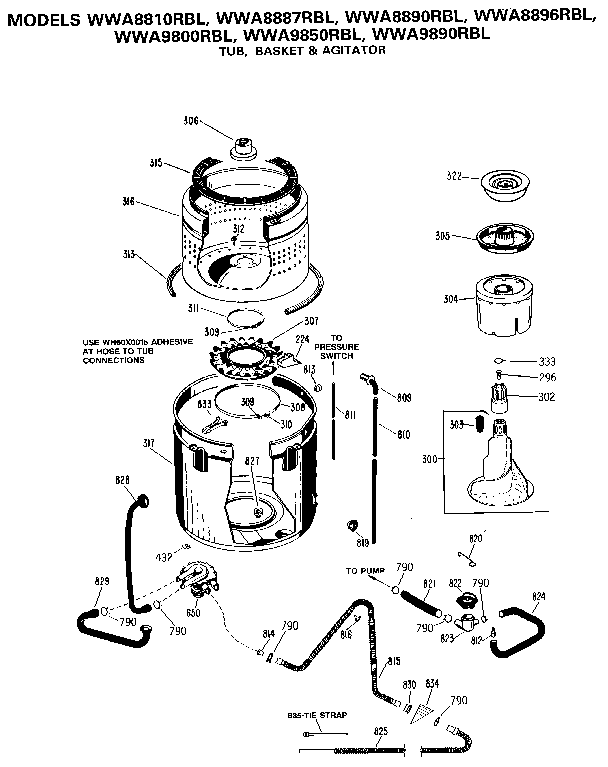 Tub, basket & agitator