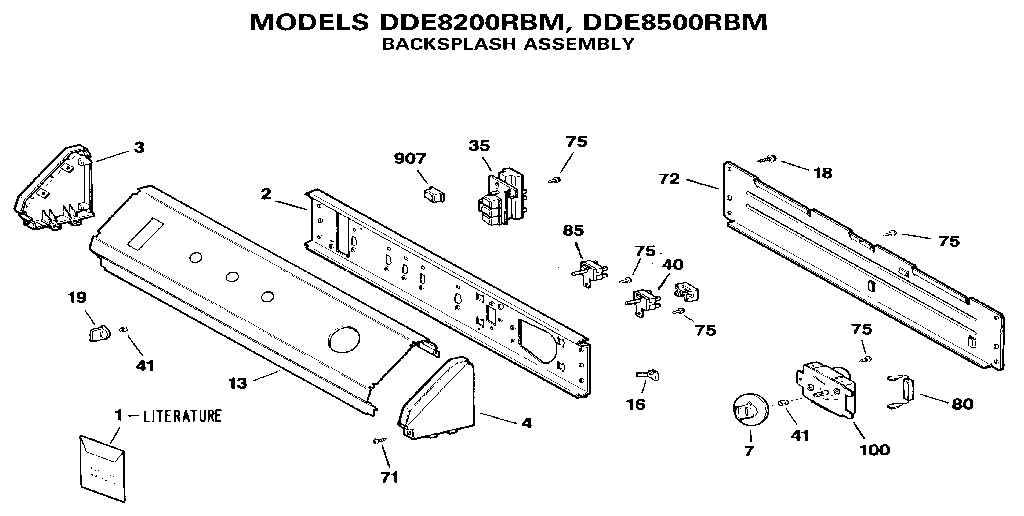 Backsplash assembly