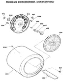 Drum and heater