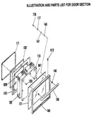 Door section