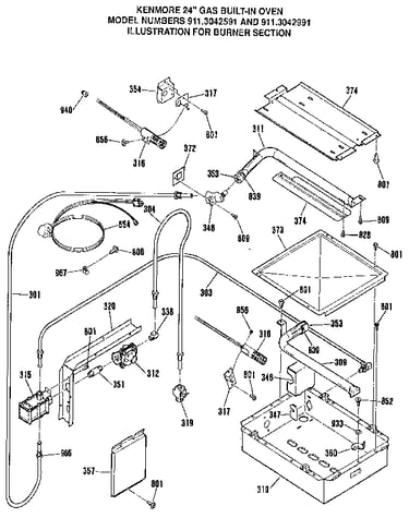 Burner section