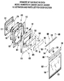 Door section