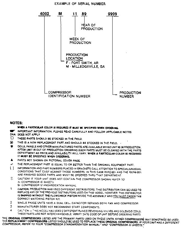 SERIAL NUMBER NOTES