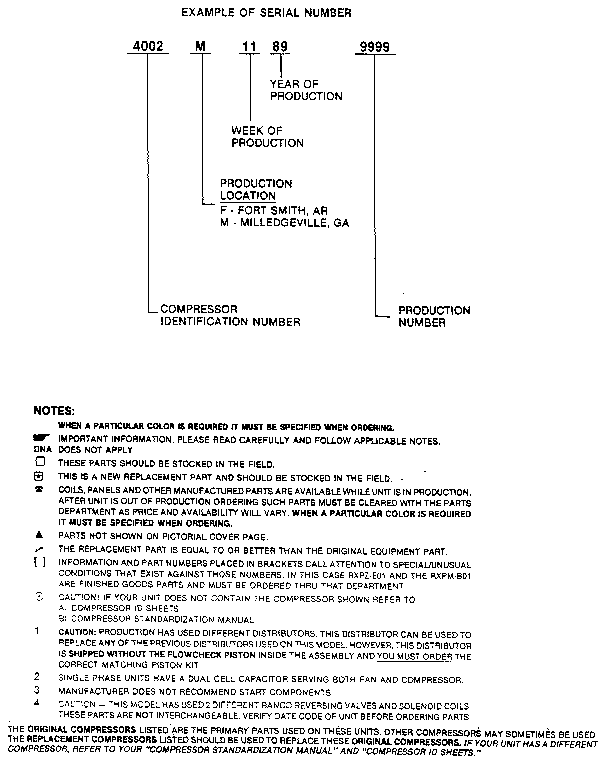 SERIAL NUMBER NOTES