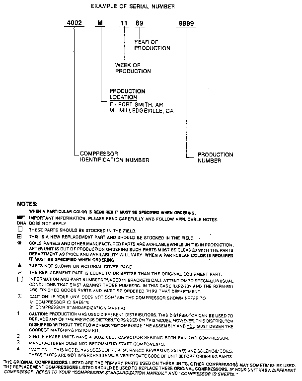 SERIAL NUMBER NOTES