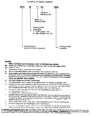 Serial number notes