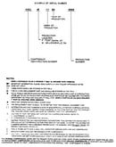 Serial number notes