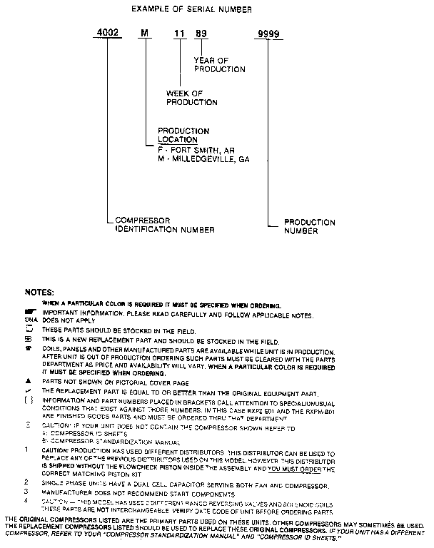 SERIAL NUMBER NOTES