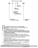 Serial number notes