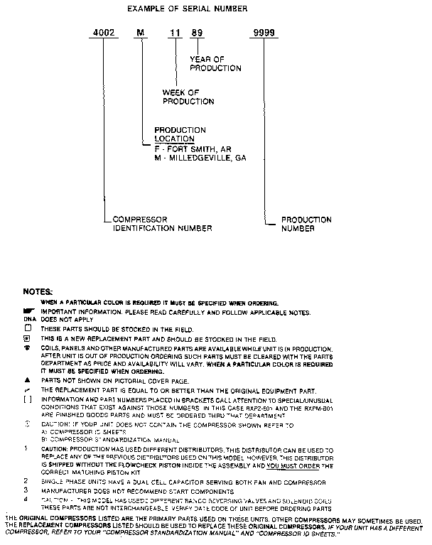 SERIAL NUMBER NOTES