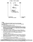 Serial number notes