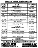 Parts cross reference