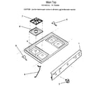 Kenmore 7917839094 main diagram