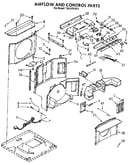 Airflow and control