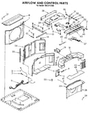 Airflow and control