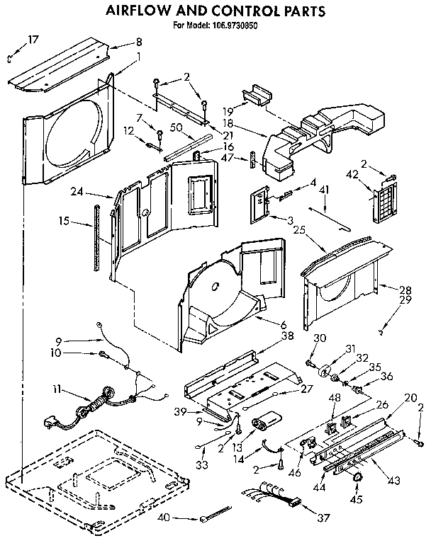 Airflow and control
