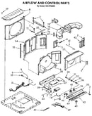 Airflow and control