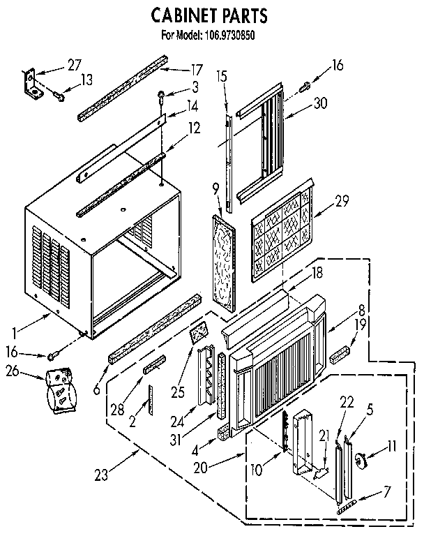 CABINET