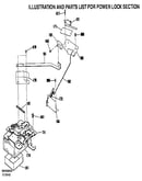 Power lock section
