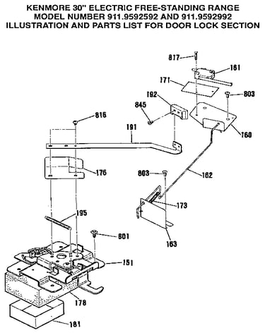 Door lock section