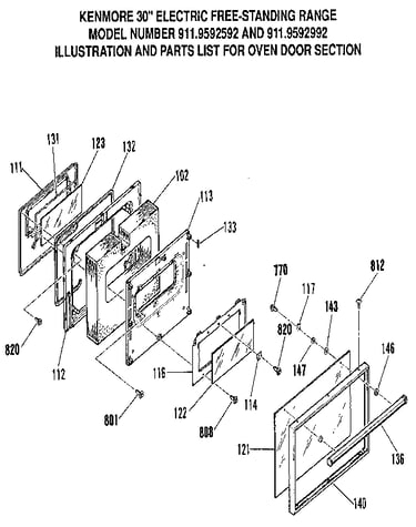 Oven door section