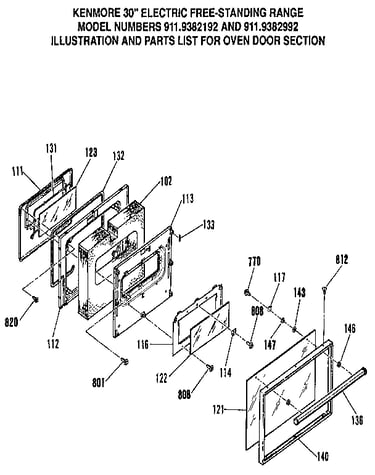 Oven door section
