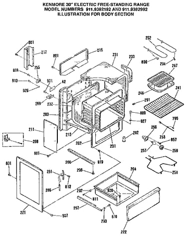 Body section