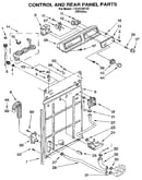 Control and rear panel