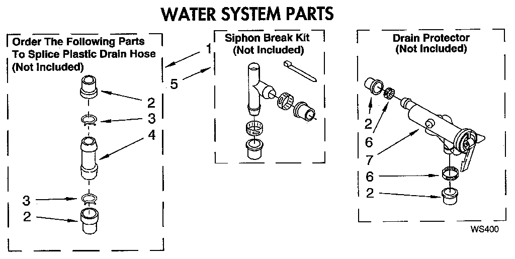 Water system