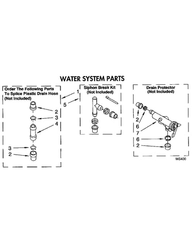 Water system