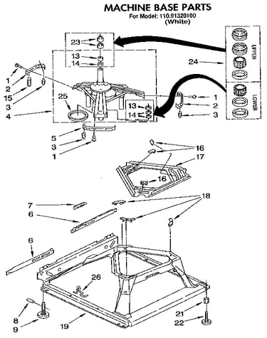 Machine base
